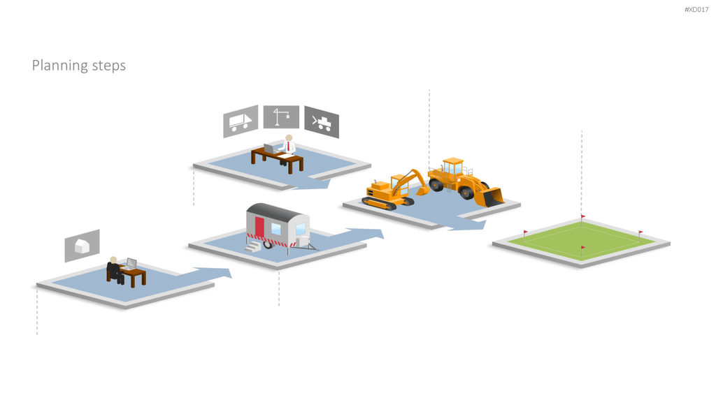 Workflow - Bundle PowerPoint-Vorlage