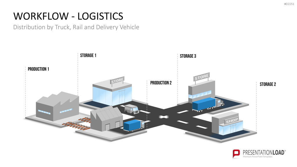 Workflow - Logistik PowerPoint-Vorlage