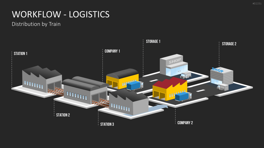Workflow - Logistik PowerPoint-Vorlage