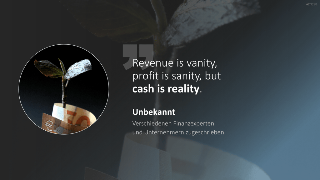 Working Capital Management PowerPoint-Vorlage