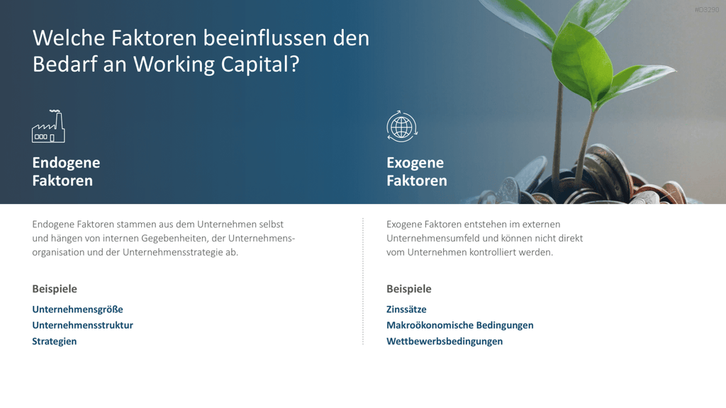 Working Capital Management PowerPoint-Vorlage