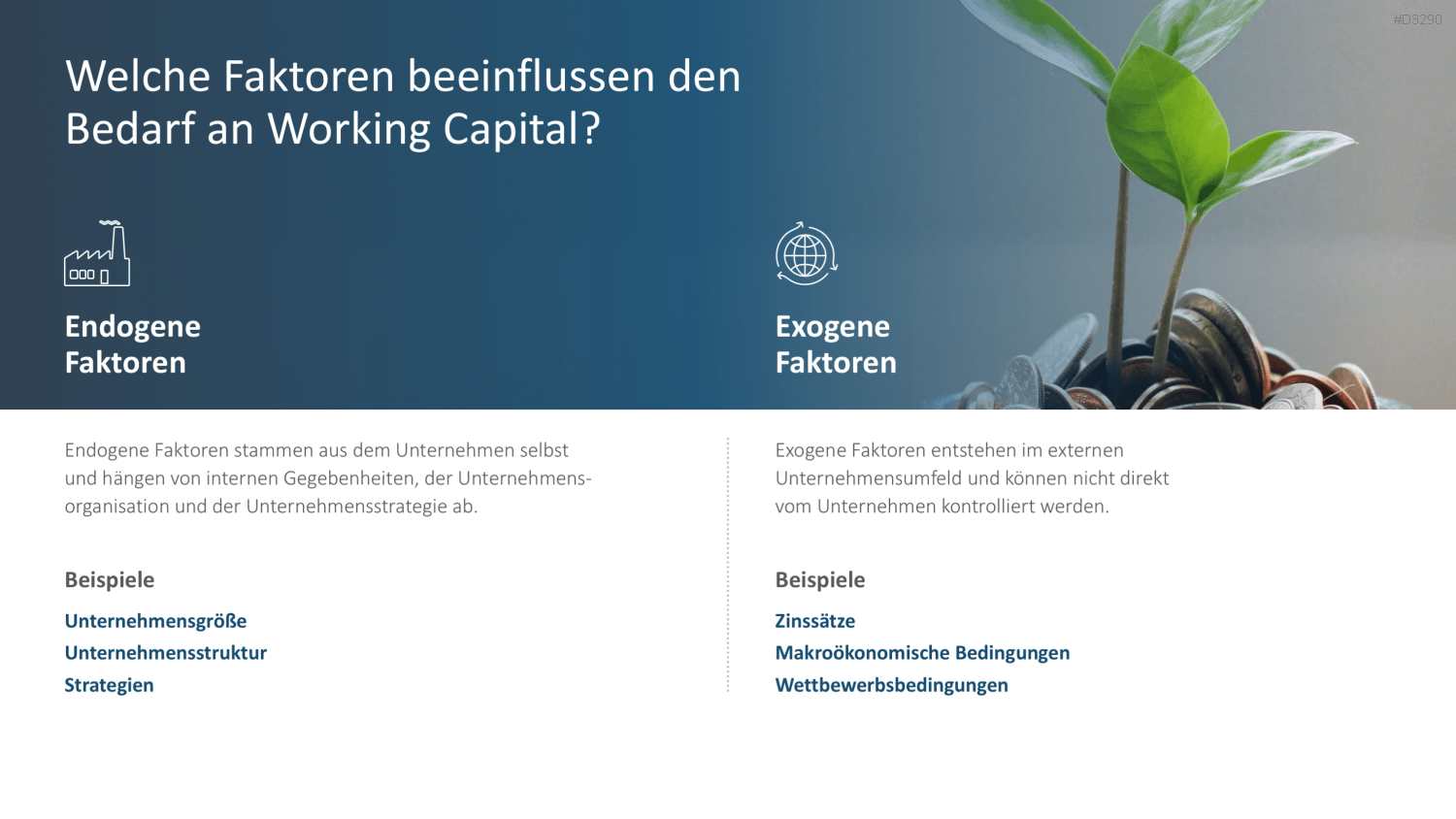 Working Capital Management PowerPoint-Vorlage