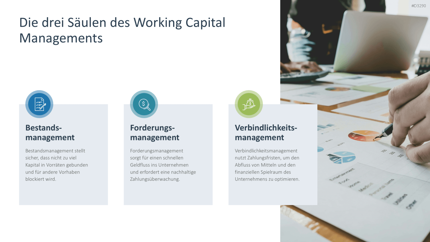 Working Capital Management PowerPoint-Vorlage