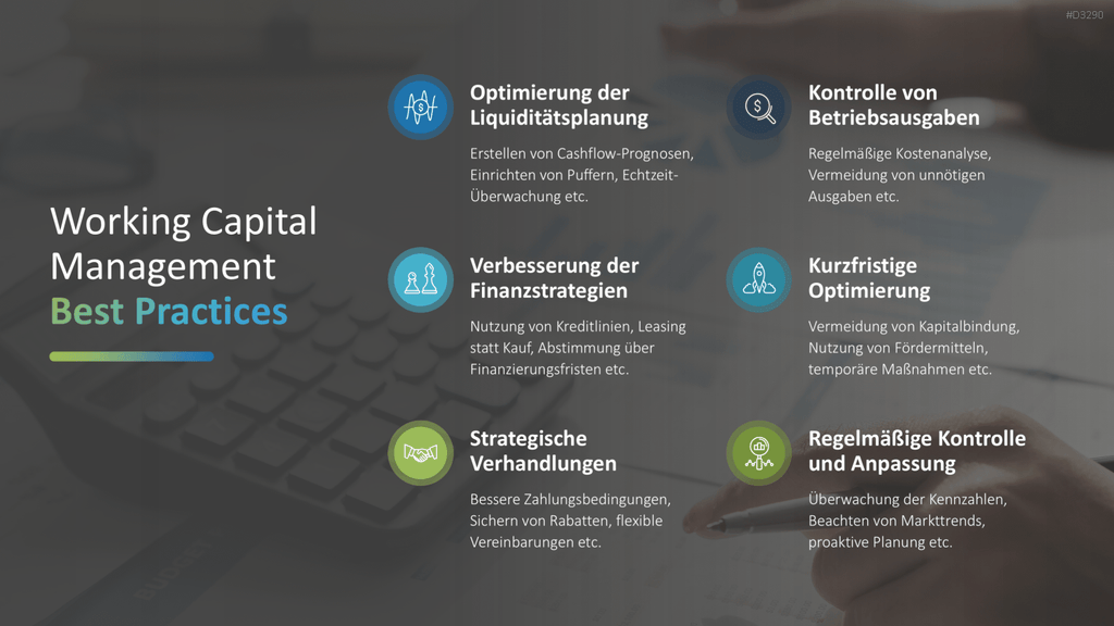 Working Capital Management PowerPoint-Vorlage