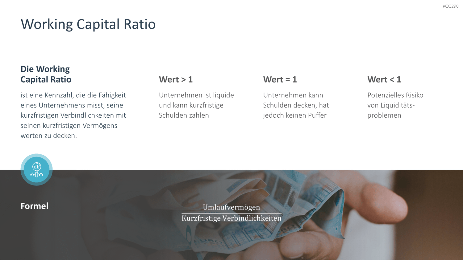 Working Capital Management PowerPoint-Vorlage