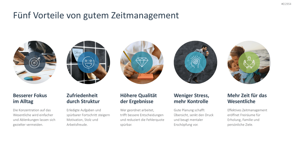 Zeitmanagement PowerPoint-Vorlage