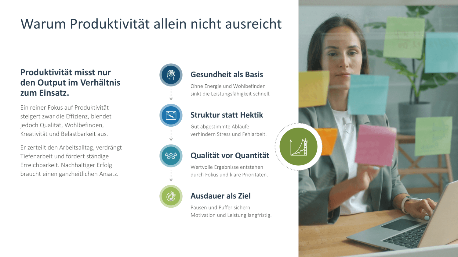 Zeitmanagement PowerPoint-Vorlage