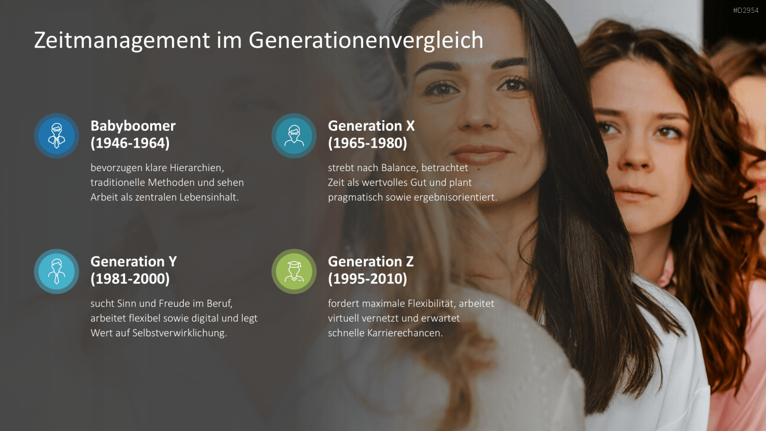 Zeitmanagement PowerPoint-Vorlage
