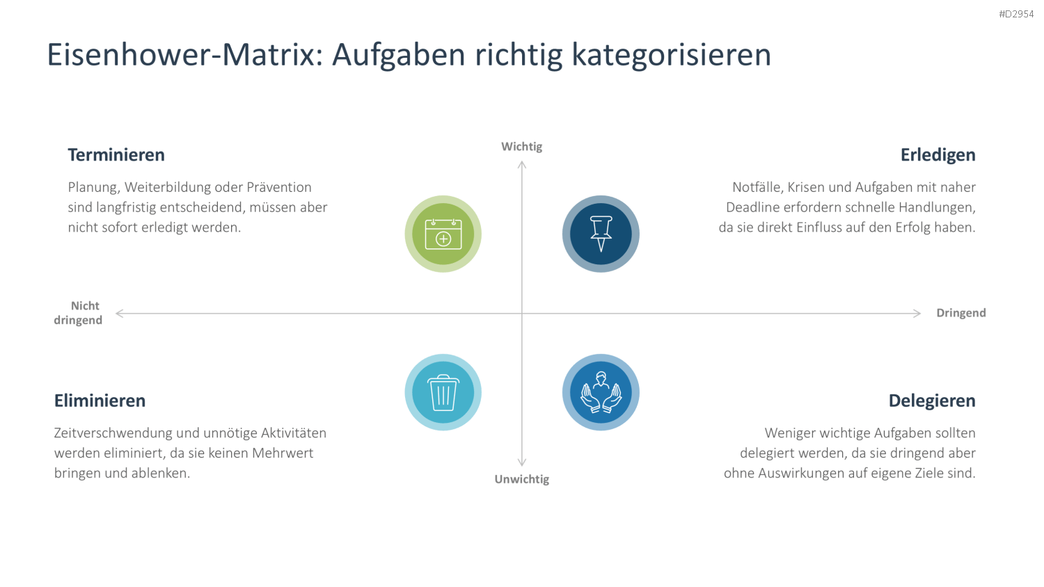 Zeitmanagement PowerPoint-Vorlage