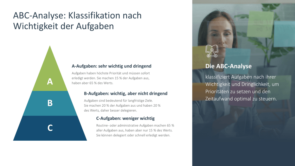 Zeitmanagement PowerPoint-Vorlage