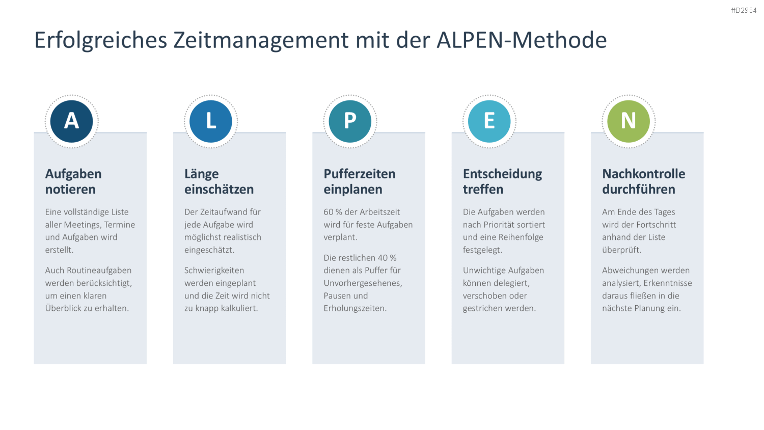 Zeitmanagement PowerPoint-Vorlage