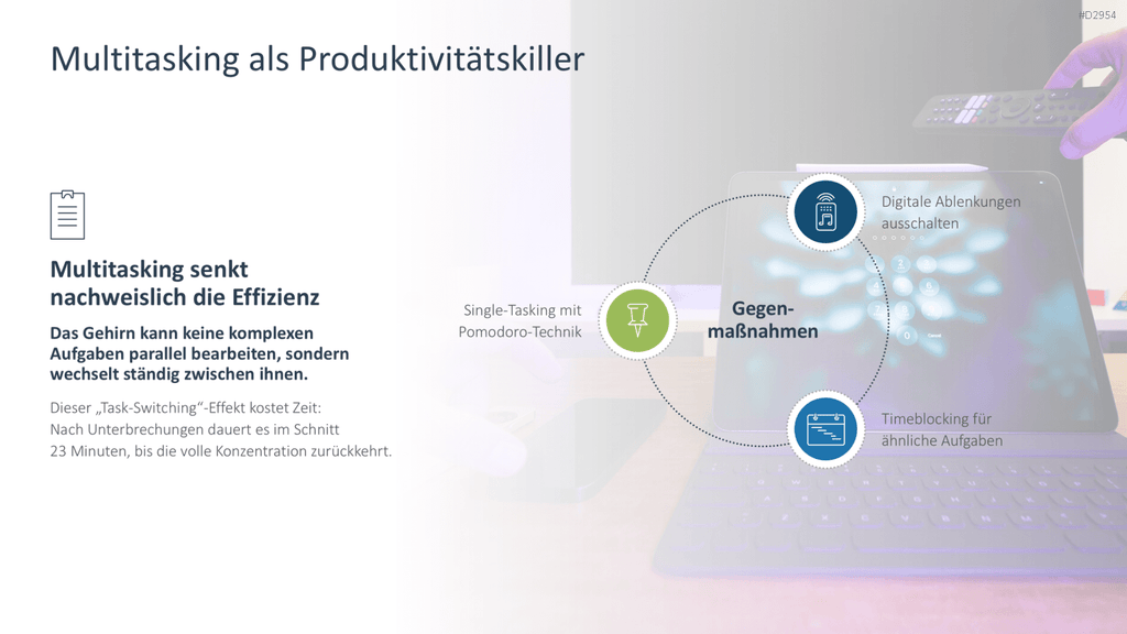 Zeitmanagement PowerPoint-Vorlage