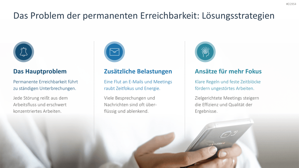 Zeitmanagement PowerPoint-Vorlage
