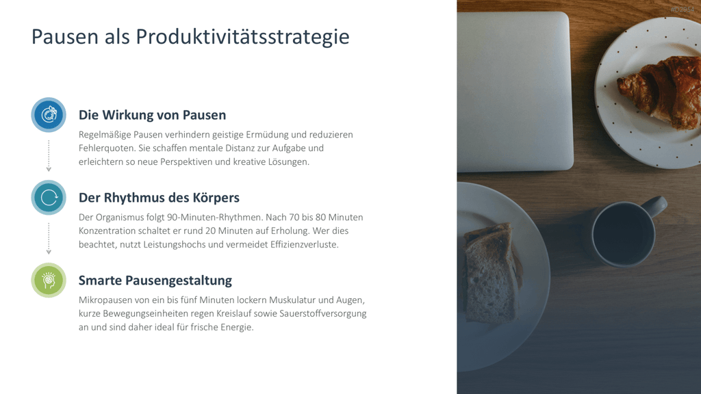 Zeitmanagement PowerPoint-Vorlage