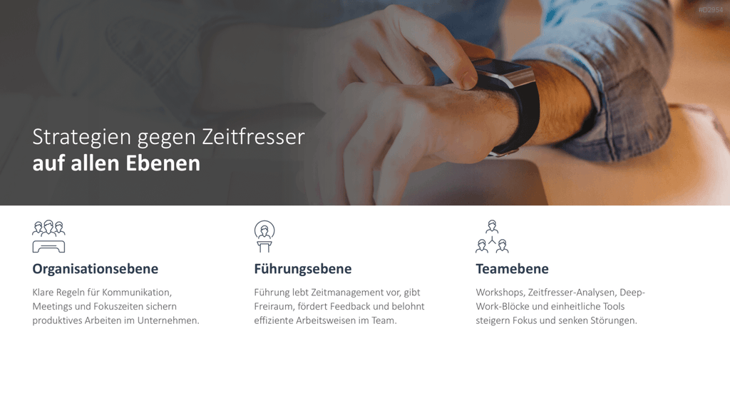 Zeitmanagement PowerPoint-Vorlage