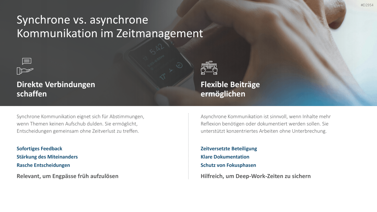 Zeitmanagement PowerPoint-Vorlage