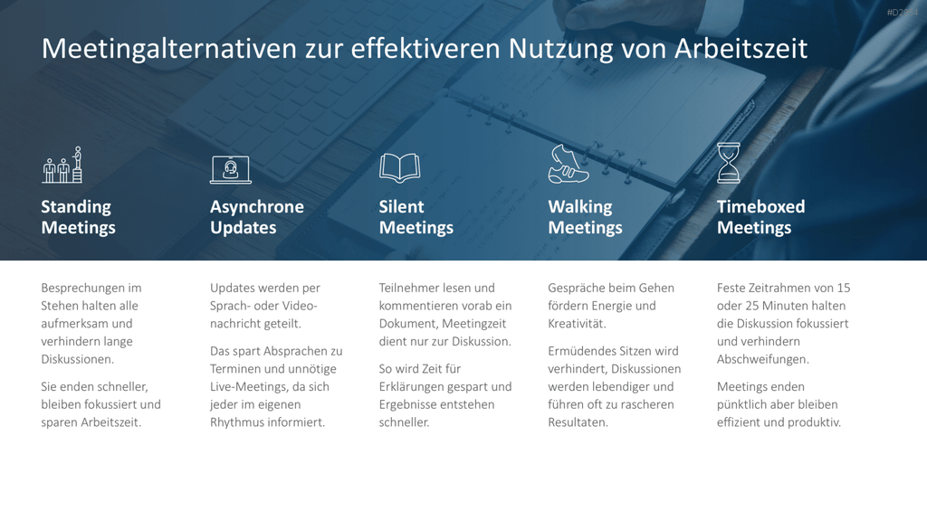 Zeitmanagement PowerPoint-Vorlage