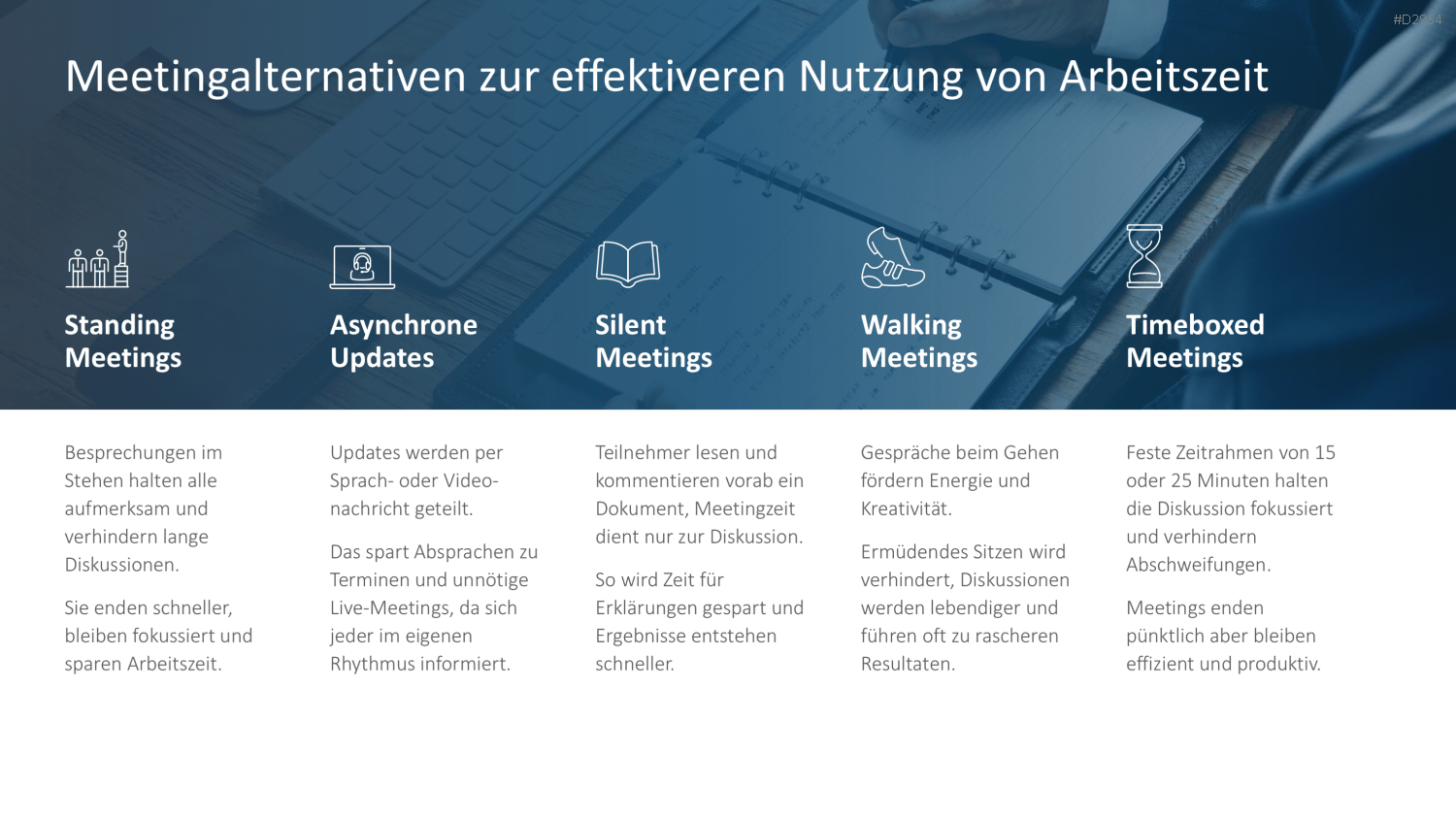 Zeitmanagement PowerPoint-Vorlage