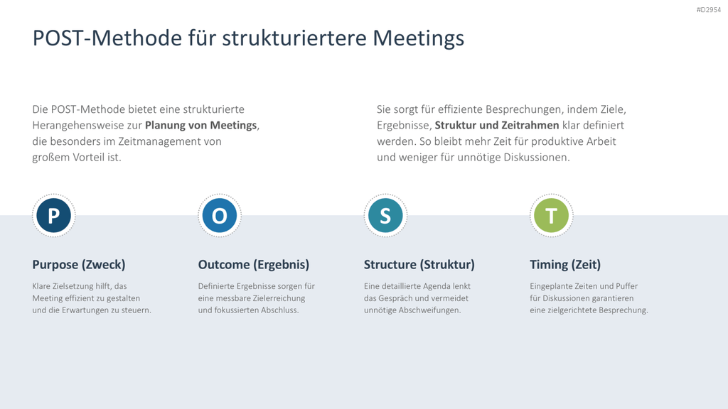 Zeitmanagement PowerPoint-Vorlage