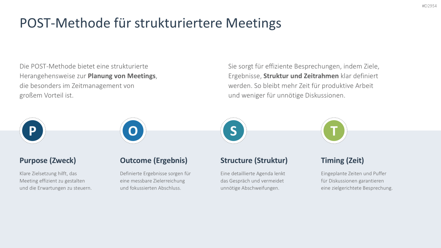 Zeitmanagement PowerPoint-Vorlage