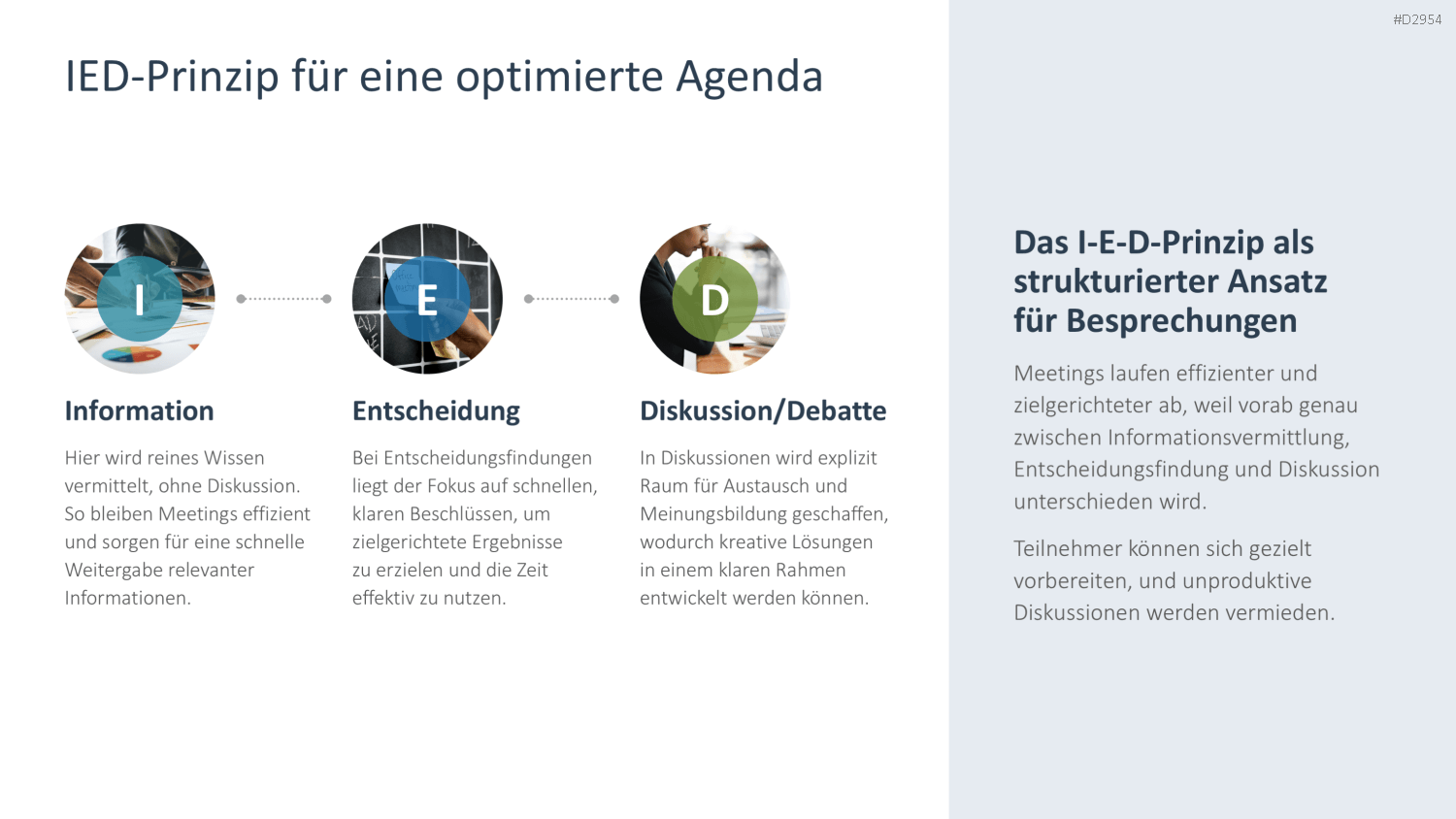 Zeitmanagement PowerPoint-Vorlage