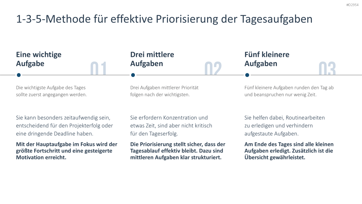 Zeitmanagement PowerPoint-Vorlage