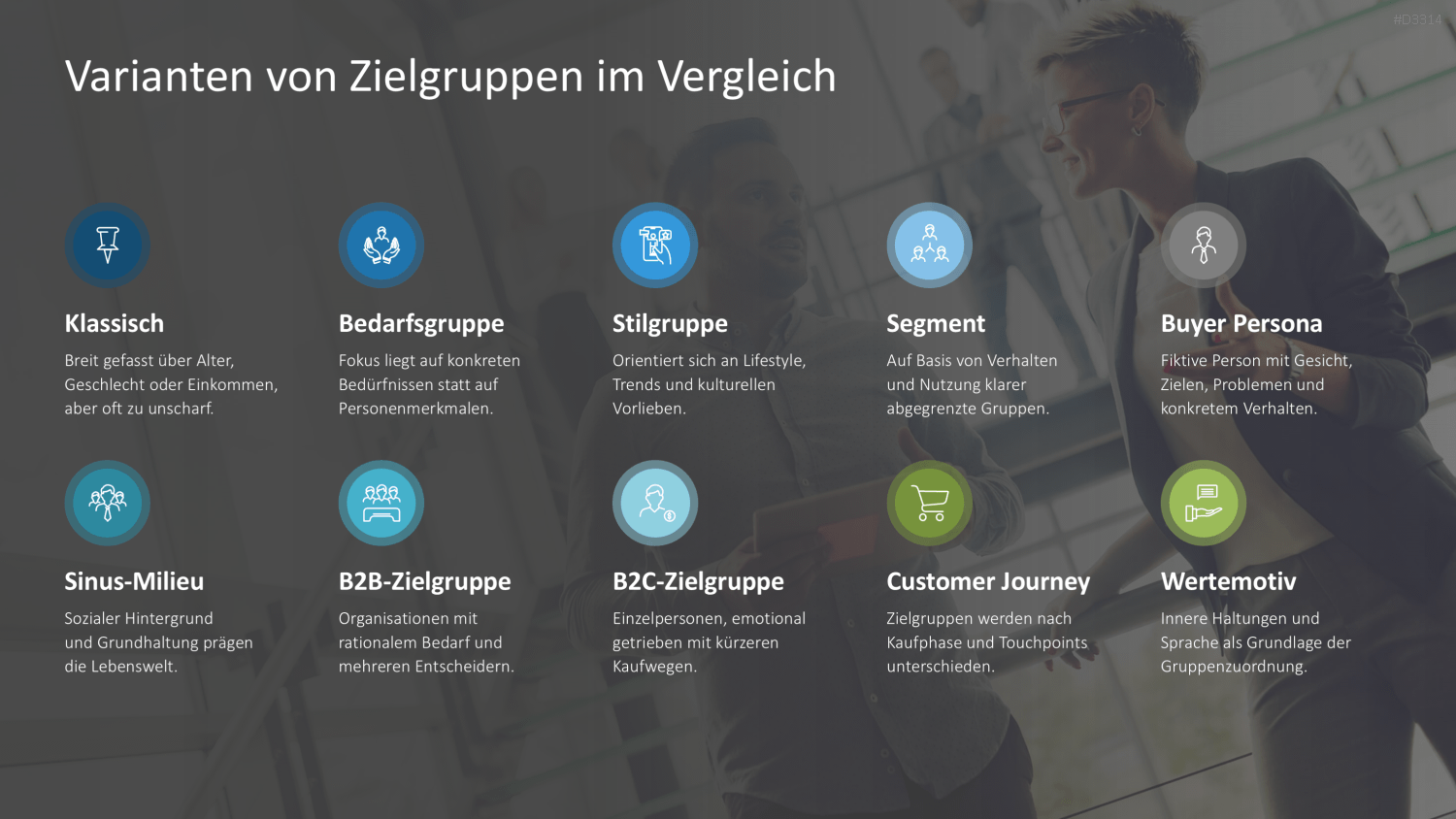 Zielgruppenanalyse PowerPoint-Vorlage