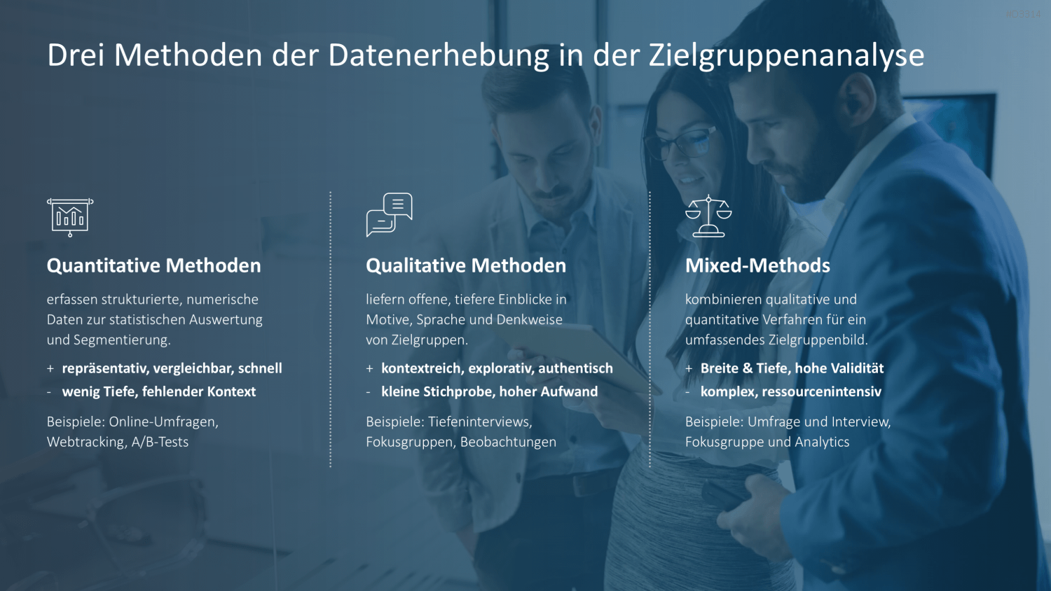 Zielgruppenanalyse PowerPoint-Vorlage