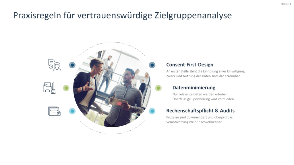 Zielgruppenanalyse PowerPoint-Vorlage