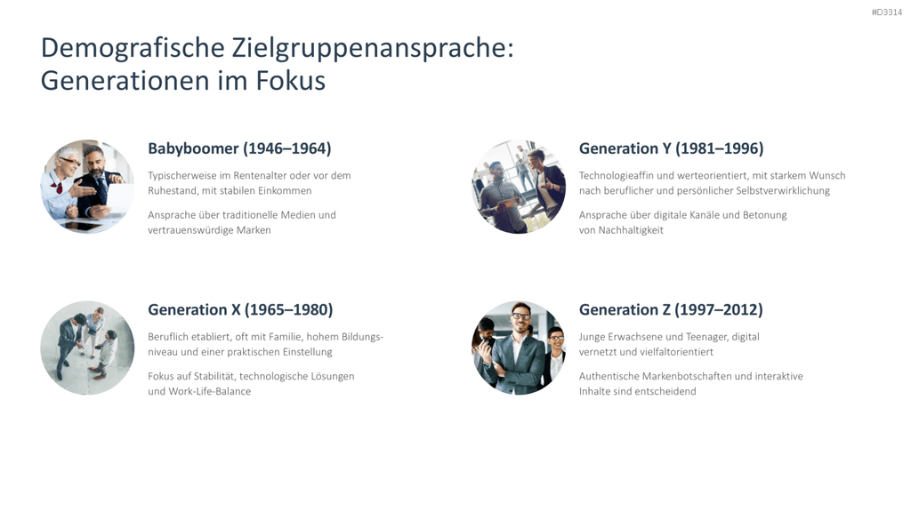 Zielgruppenanalyse PowerPoint-Vorlage