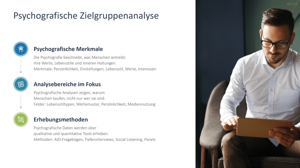 Zielgruppenanalyse PowerPoint-Vorlage