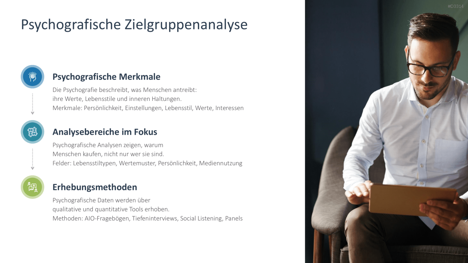 Zielgruppenanalyse PowerPoint-Vorlage