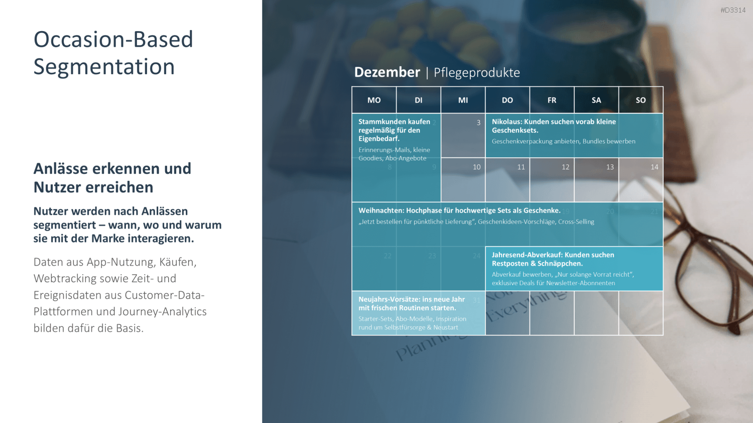 Zielgruppenanalyse PowerPoint-Vorlage