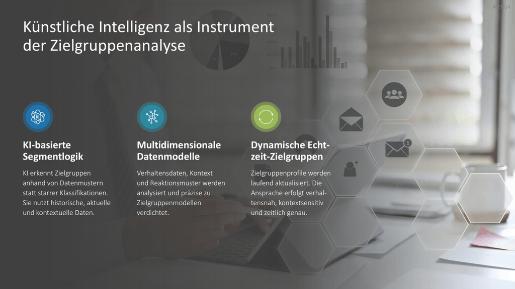 Zielgruppenanalyse PowerPoint-Vorlage