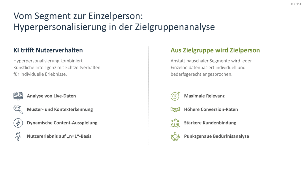 Zielgruppenanalyse PowerPoint-Vorlage