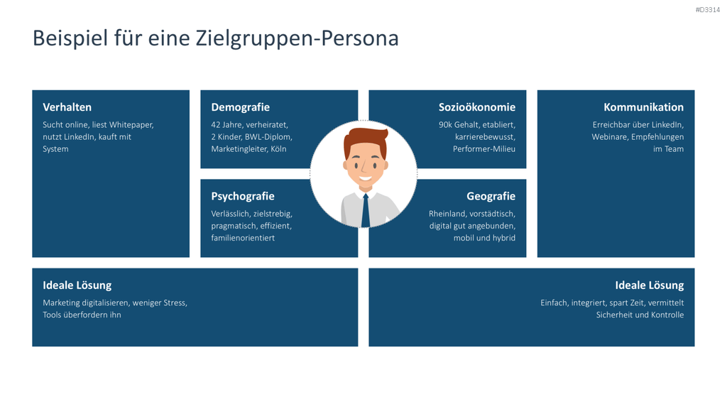 Zielgruppenanalyse PowerPoint-Vorlage
