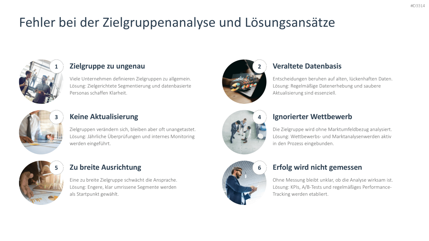 Zielgruppenanalyse PowerPoint-Vorlage