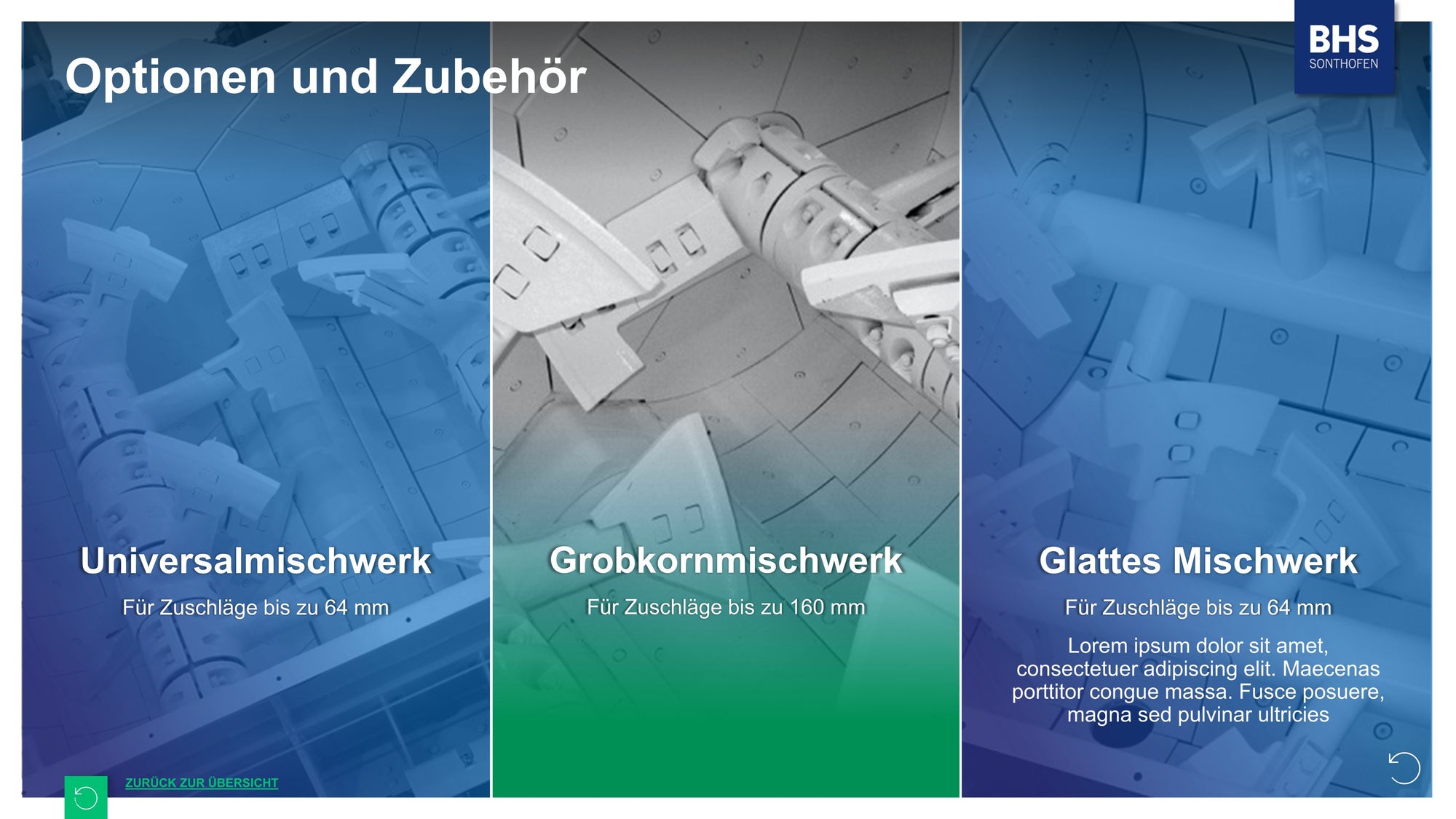 Drei PowerPoint-Business-Präsentationsfolien