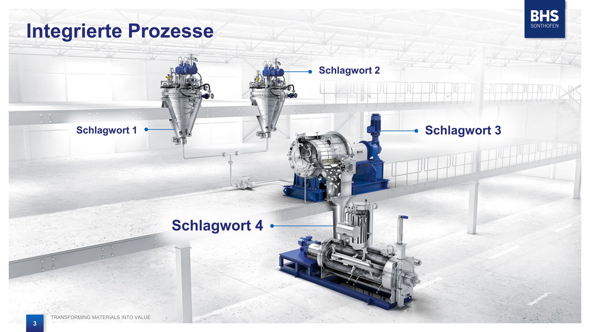 Industrielle Maschinen mit Schlagwort-Markierungen
