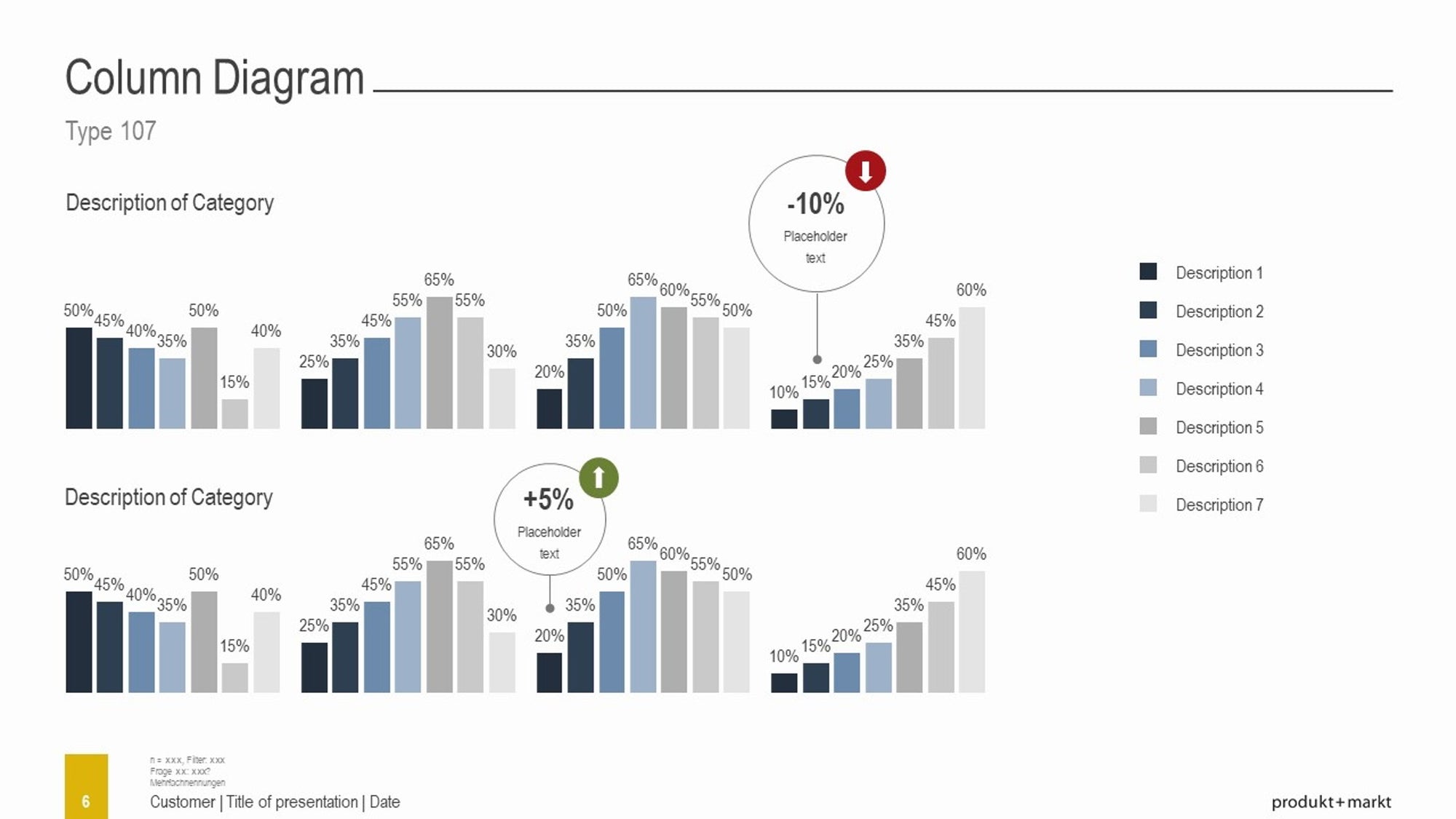 Balkendiagramm PowerPoint Business-Präsentation