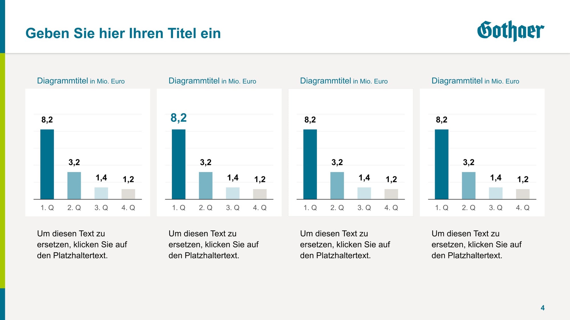 Vier Balkendiagramme mit Beispielzahlen