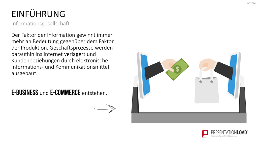 E-Business & E-Commerce PowerPoint-Vorlage