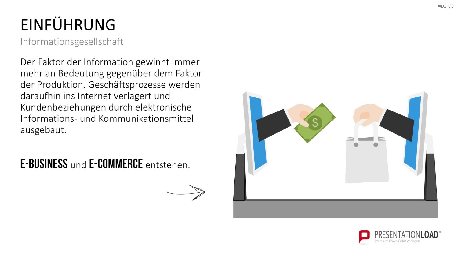 E-Business & E-Commerce PowerPoint-Vorlage