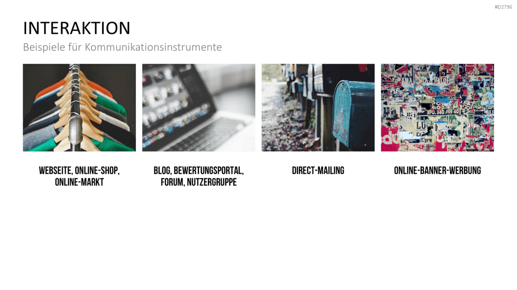 E-Business & E-Commerce PowerPoint-Vorlage