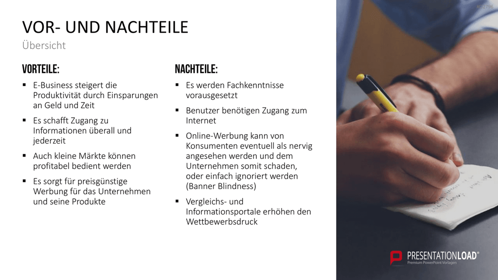 E-Business & E-Commerce PowerPoint-Vorlage