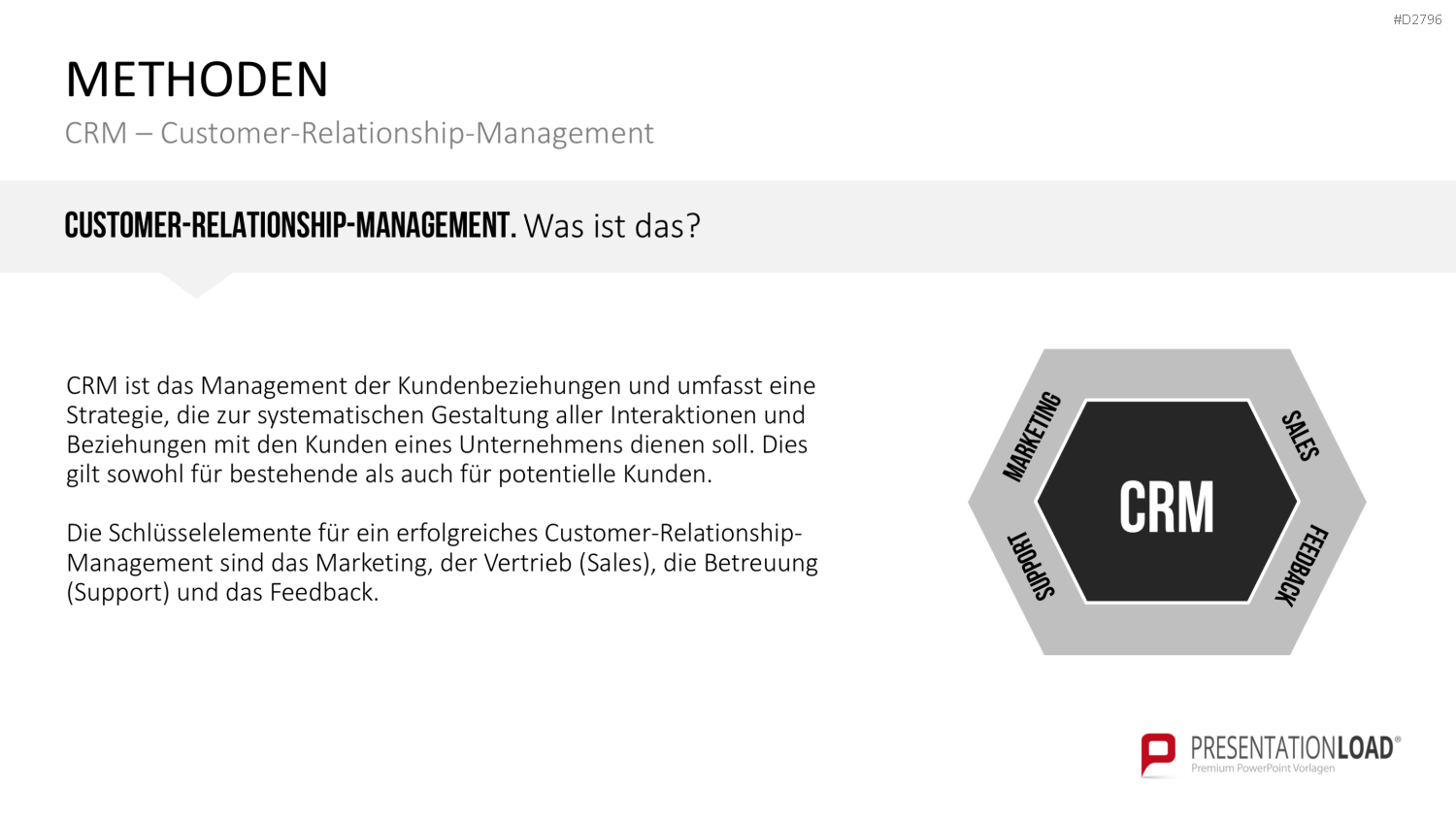 E-Business & E-Commerce PowerPoint-Vorlage