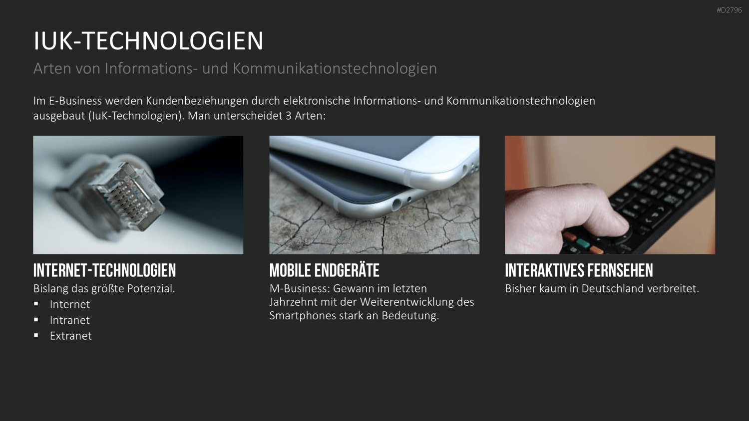 E-Business & E-Commerce PowerPoint-Vorlage