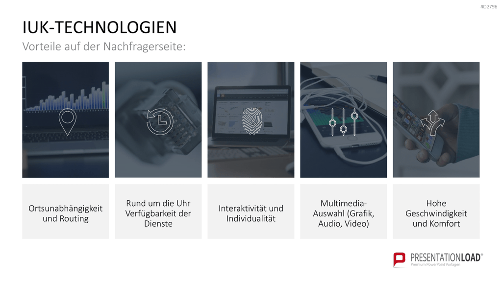 E-Business & E-Commerce PowerPoint-Vorlage