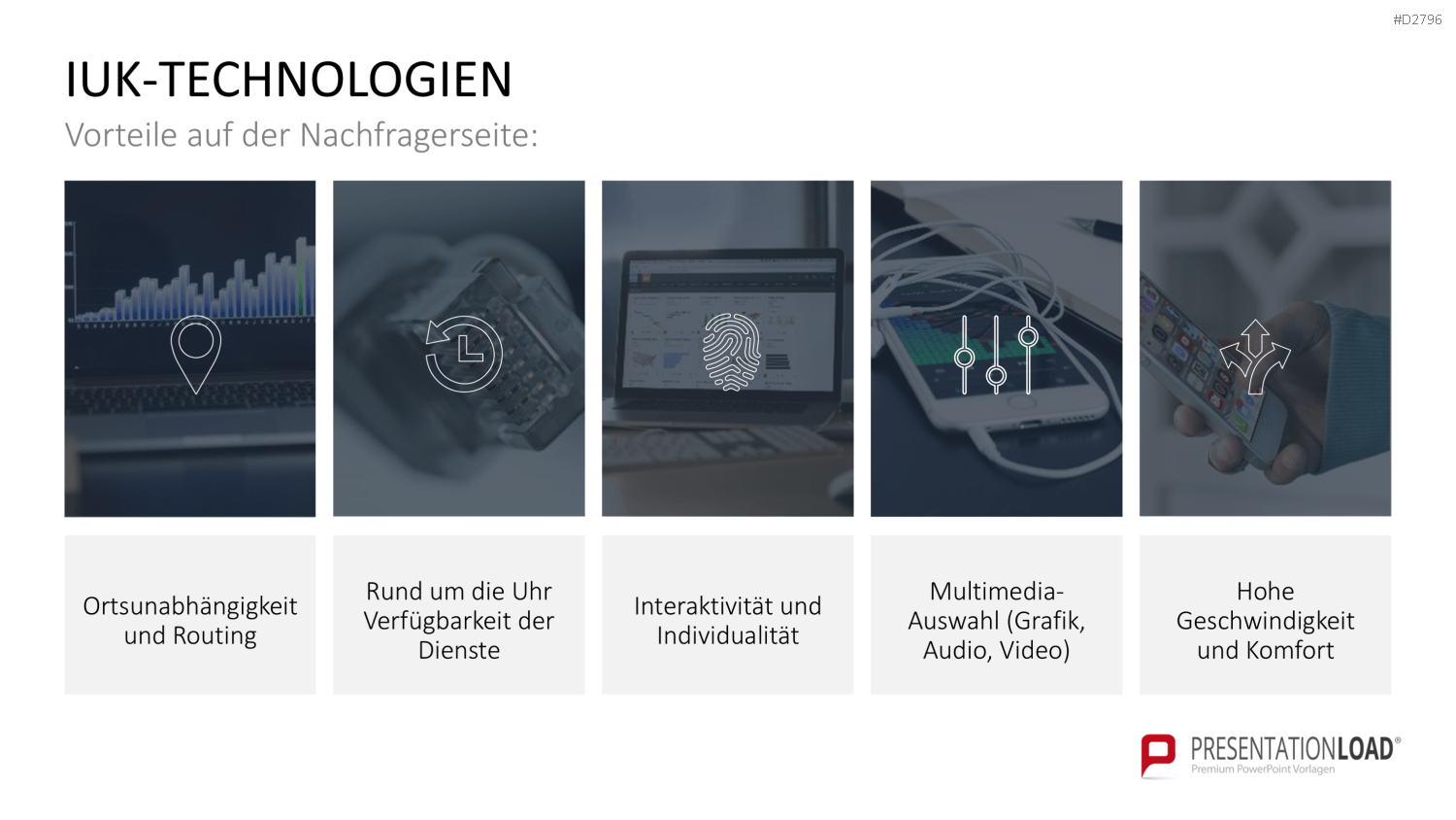 E-Business & E-Commerce PowerPoint-Vorlage