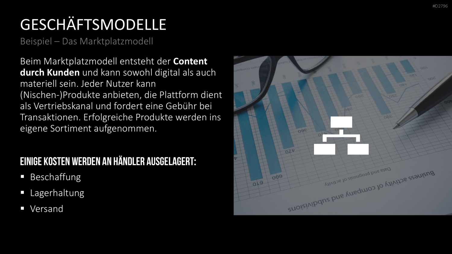 E-Business & E-Commerce PowerPoint-Vorlage
